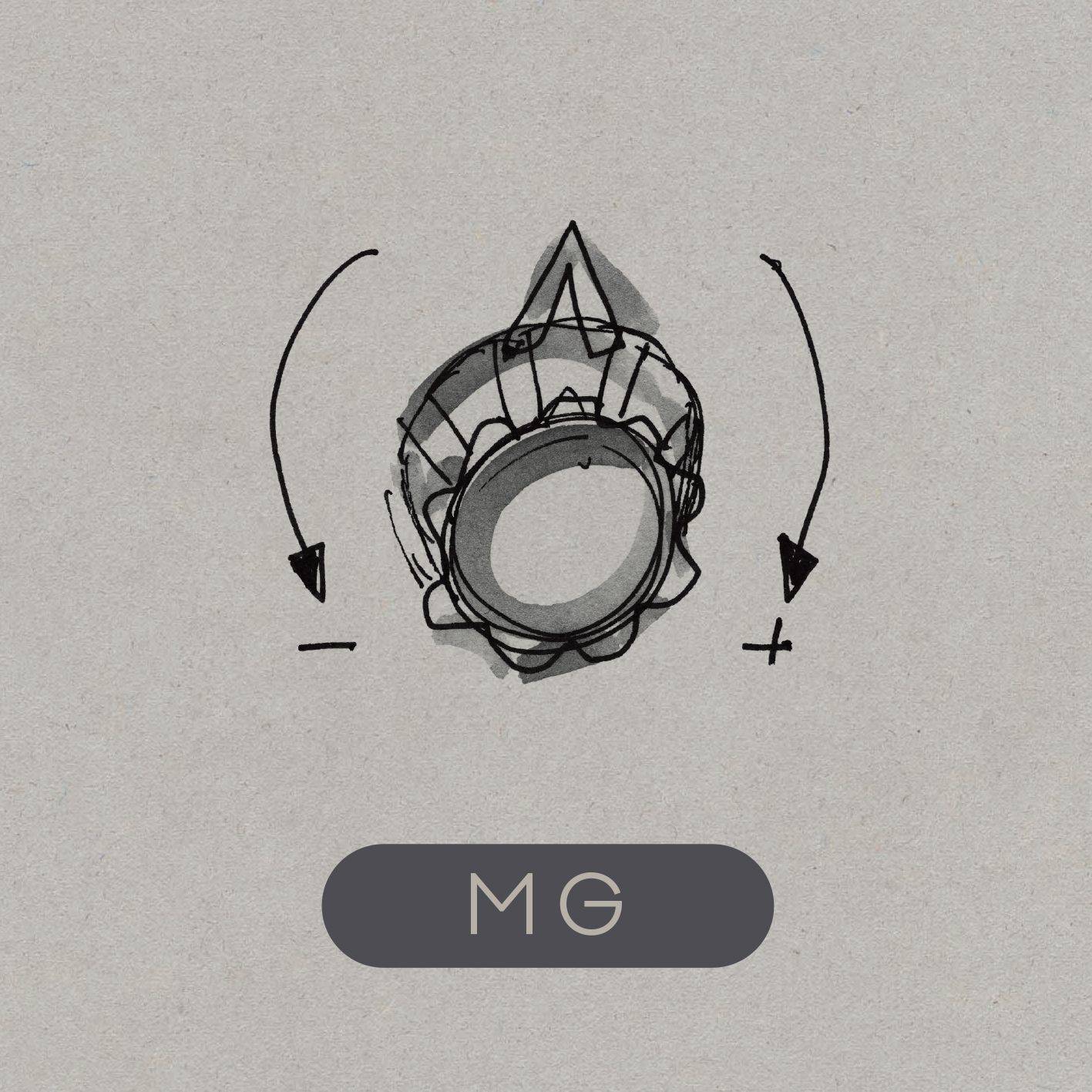 MG Remix (EP)